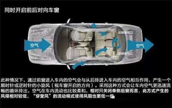 車(chē)窗這樣開(kāi)，省油又通風(fēng)！