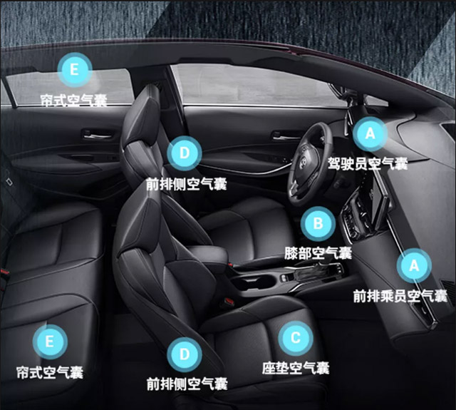 中級(jí)車選擇那么多，這款車憑什么贏得消費(fèi)者青睞？