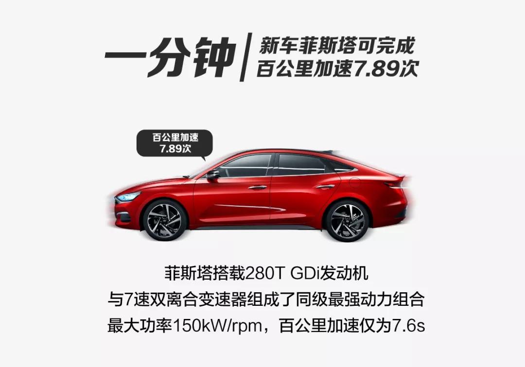 一分鐘，北京現(xiàn)代會(huì)發(fā)生什么？